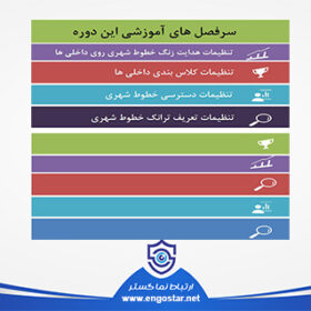 آموزش سانترال پاناسونیک 2