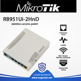 Router Access Point Mikrotik 951Ui-2HnD