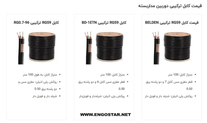 قیمت کابل دوربین مداربسته
