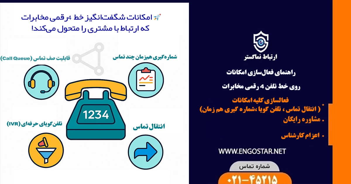 فعال کردن امکانات خط تلفن 4 رقمی مخابرات
