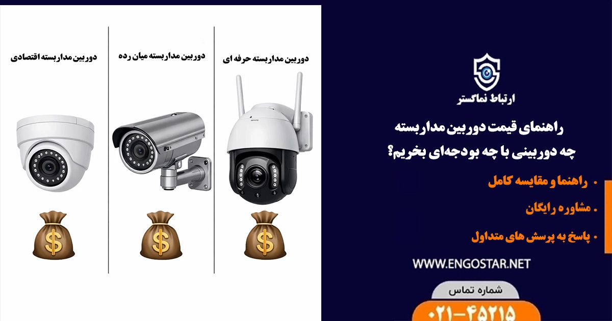 راهنمای قیمت دوربین مداربسته