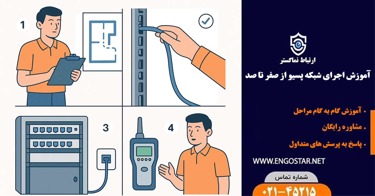 آموزش اجرای شبکه