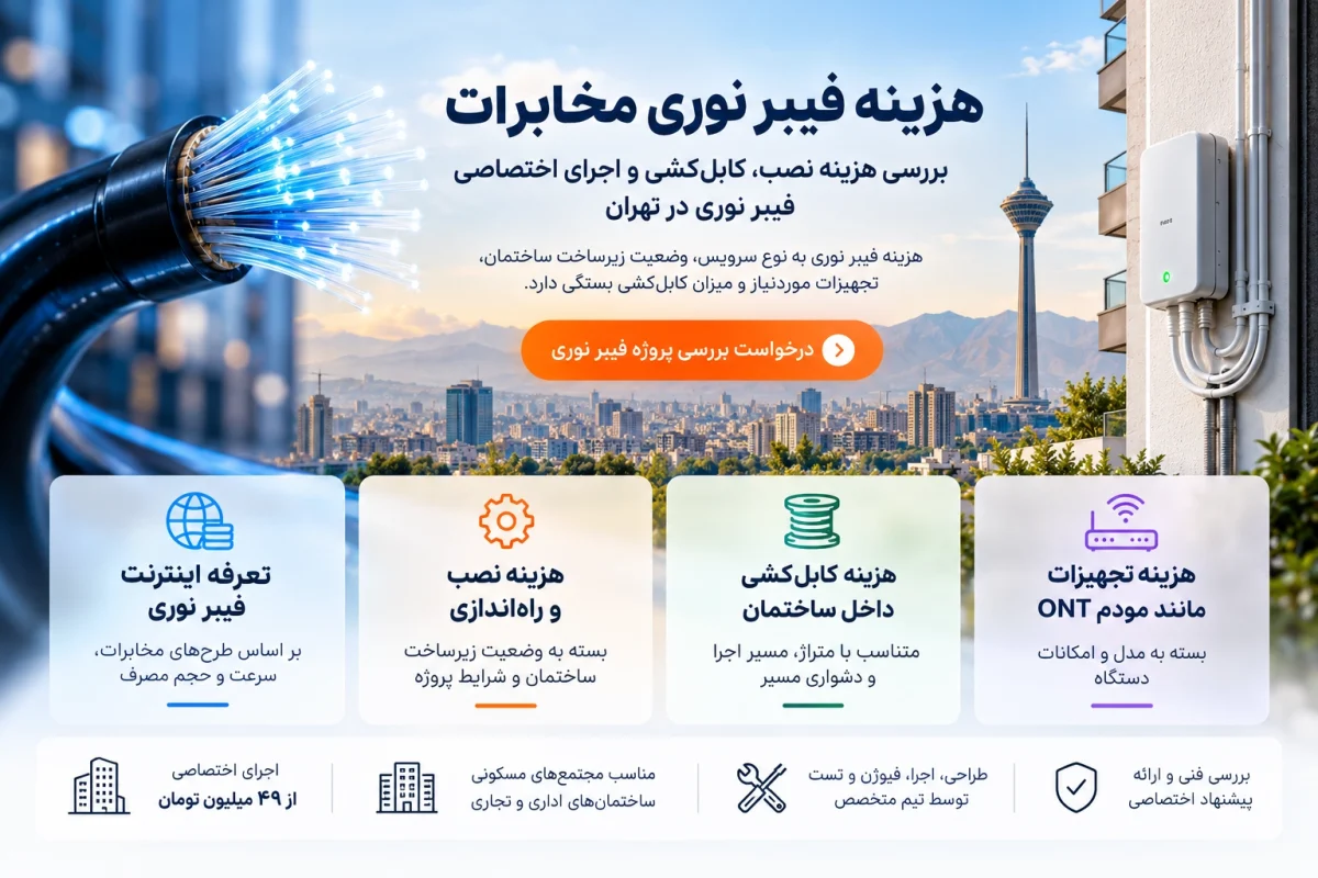 هزینه ی فیبر نوری