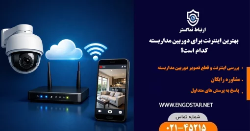 بهترین اینترنت دوربین مداربسته