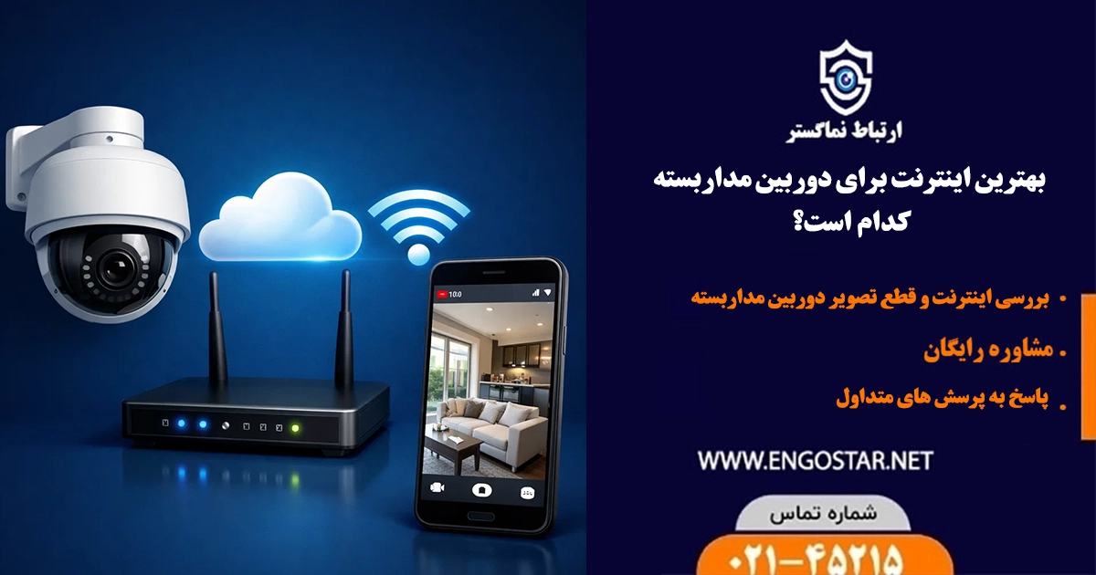 بهترین اینترنت دوربین مداربسته