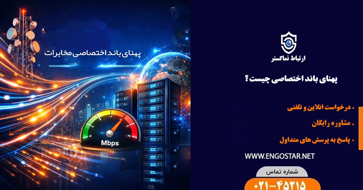 پهنای باند اختصاصی چیست