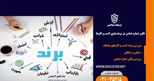 تاثیر شماره تماس در برندسازی کسب و کارها
