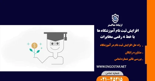 افزایش ثبت نام آموزشگاه ها با خط 4 رقمی مخابرات