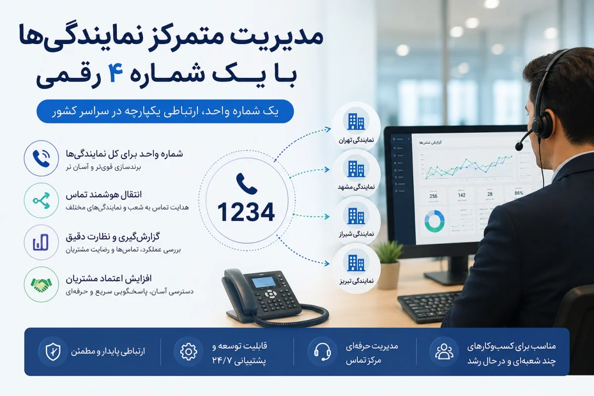 مدیریت نمایندگی ها با خط 4 رقمی