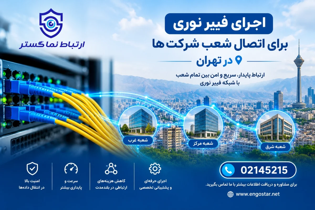 فیبر نوری برای اتصال شعب شرکتها