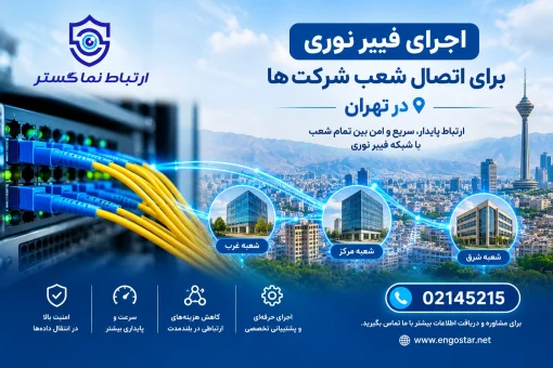 فیبر نوری برای اتصال شعب شرکتها